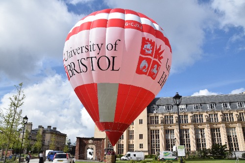 balloon article
